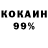 Кодеиновый сироп Lean Purple Drank Yury Antokhin